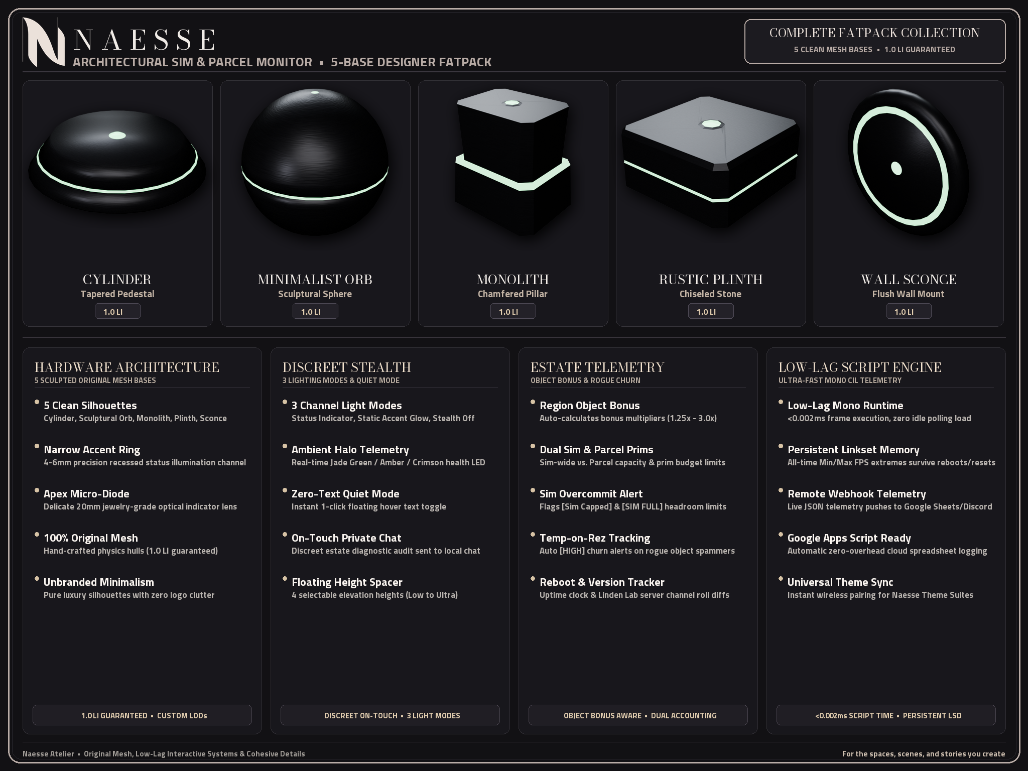 Naesse Architectural Sim Monitor Suite