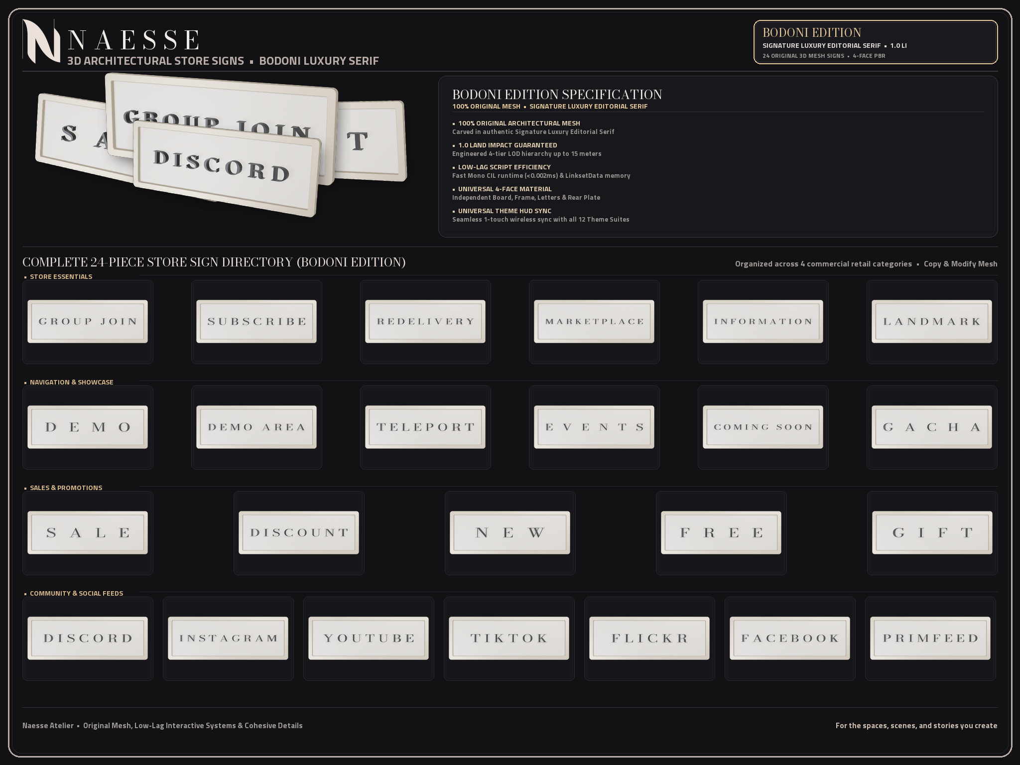 Naesse Store Signs Bodoni Edition